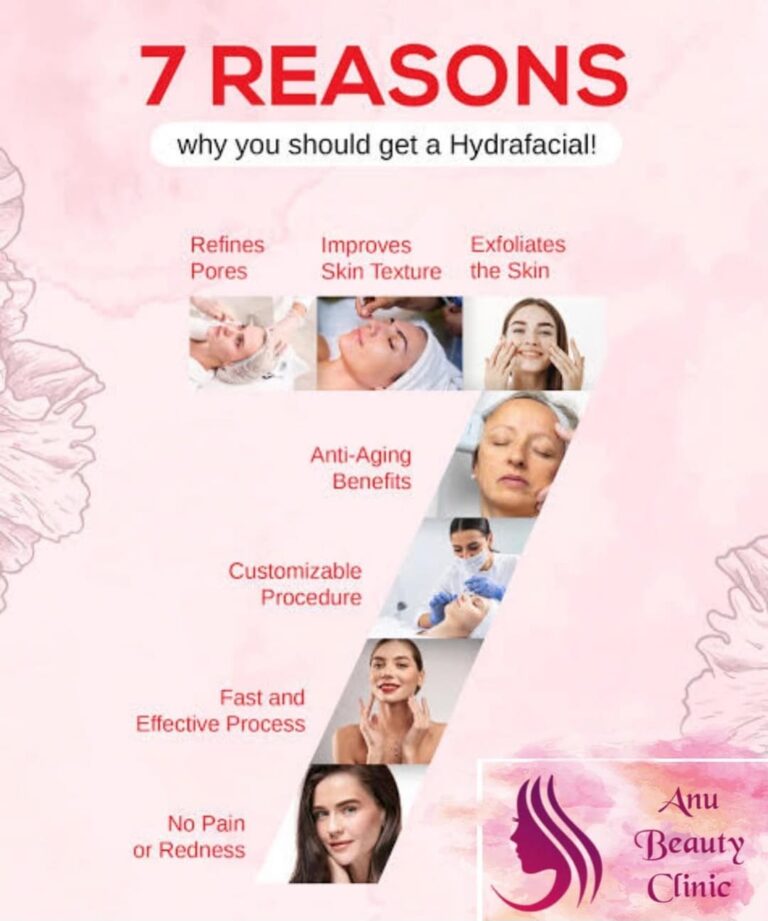 beauty clinic in visakhapatnam